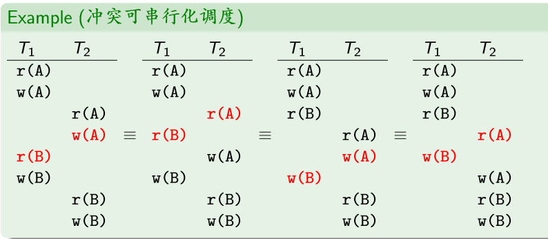 （教妹学数据库系统）（十一）并发控制数据库微信公众号：程序猿的进阶-