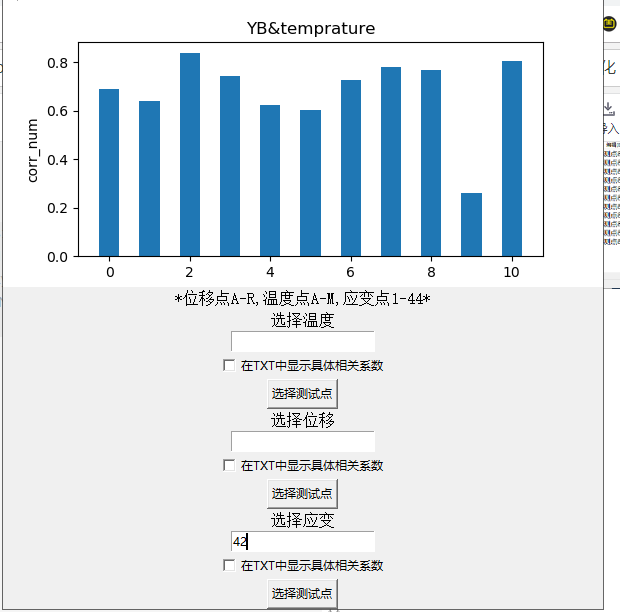 基于VS Code的python项目编程-----通过python编程实现对桥梁健康监测数据及关联分析的可视化