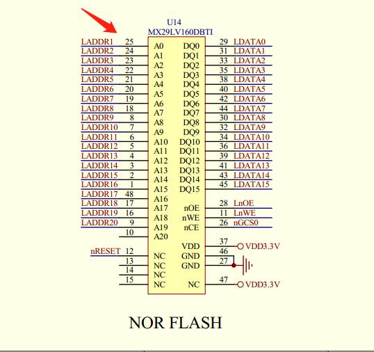 关于CPU操作nor flash写入命令解锁时需要地址左移而读写数据时不用左移的问题嵌入式qq28065701的博客-