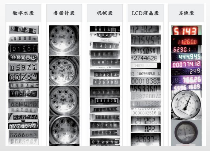 水电燃气表智能抄读表方案--基于图像分析定时拍照识别技术