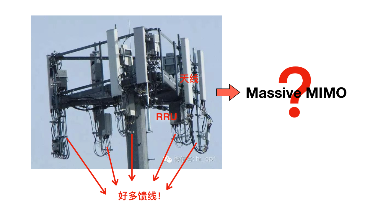 5G基站到底长啥样？和4G有啥区别？5g红松教育-