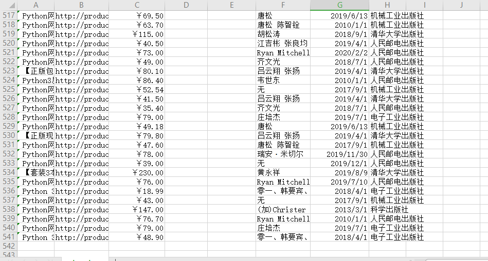 当当网上筛选“python爬虫”系列书籍爬取9页数据