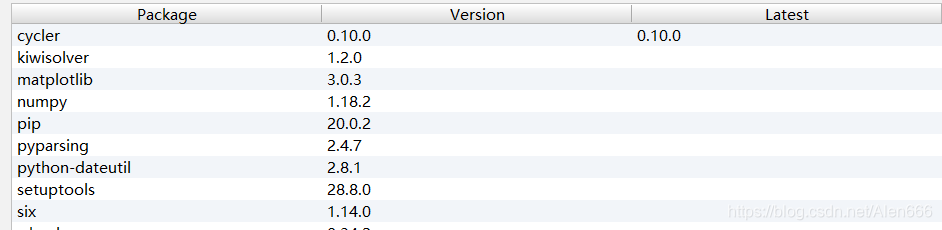 third party packages — matplotlib 3.3.3... matplotlib版本冲突 pycharm解决方案_matplotlib pytorch冲突-CSDN博客