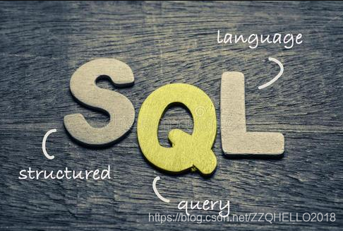 数据库的DDL、DML、DQL、DCL名词详解数据库清平乐-