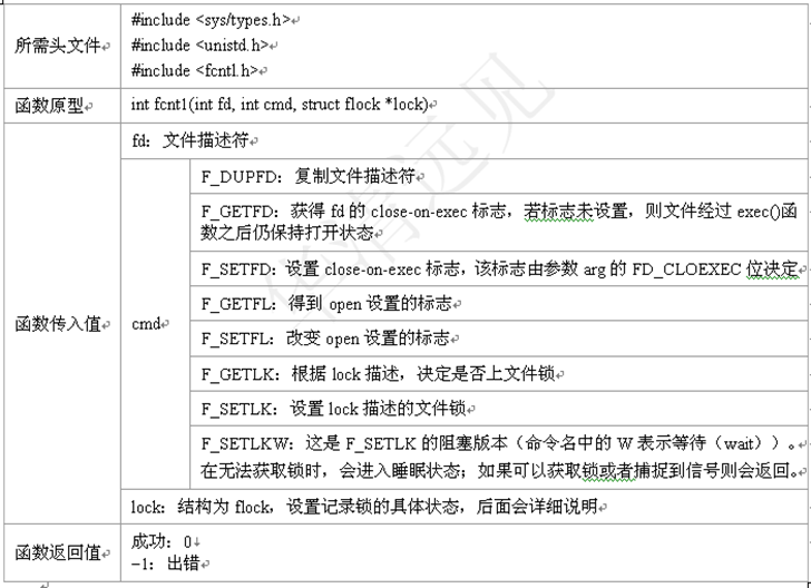 fcntl()函数格式
