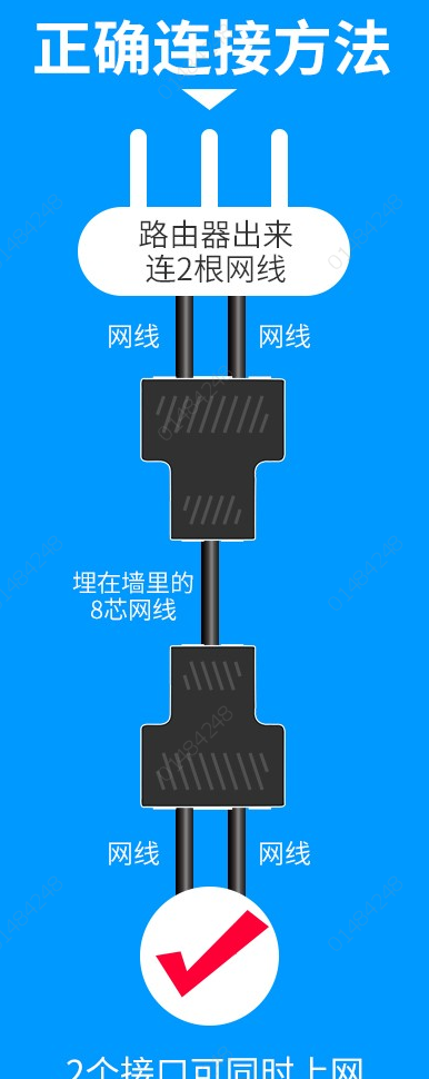 一分二网线连接器正确使用方法