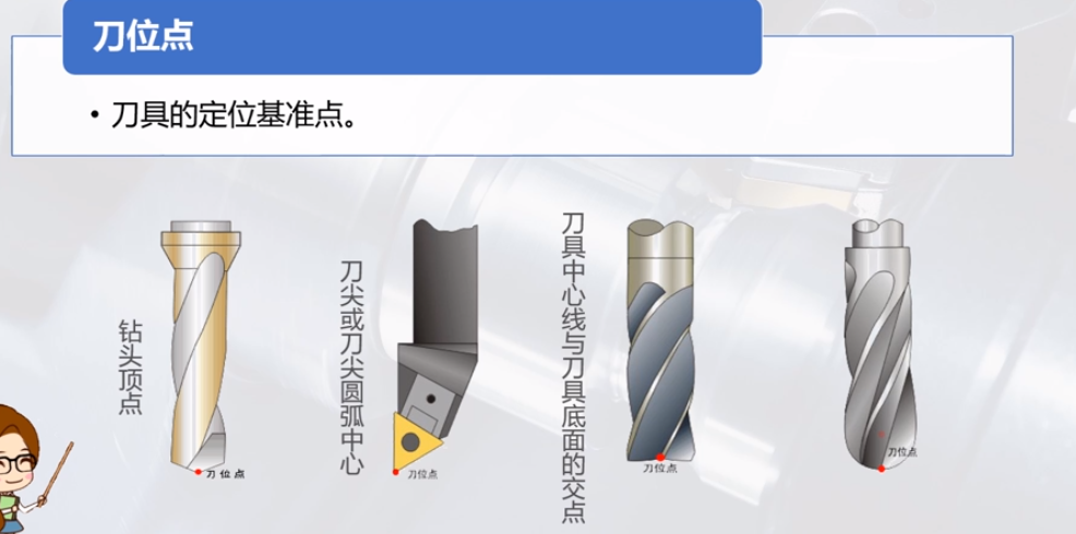 刀位点