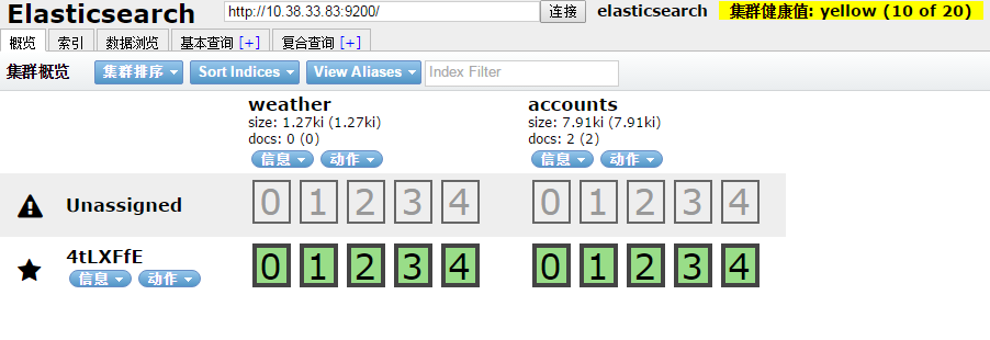 输入elasticsearch地址进行连接