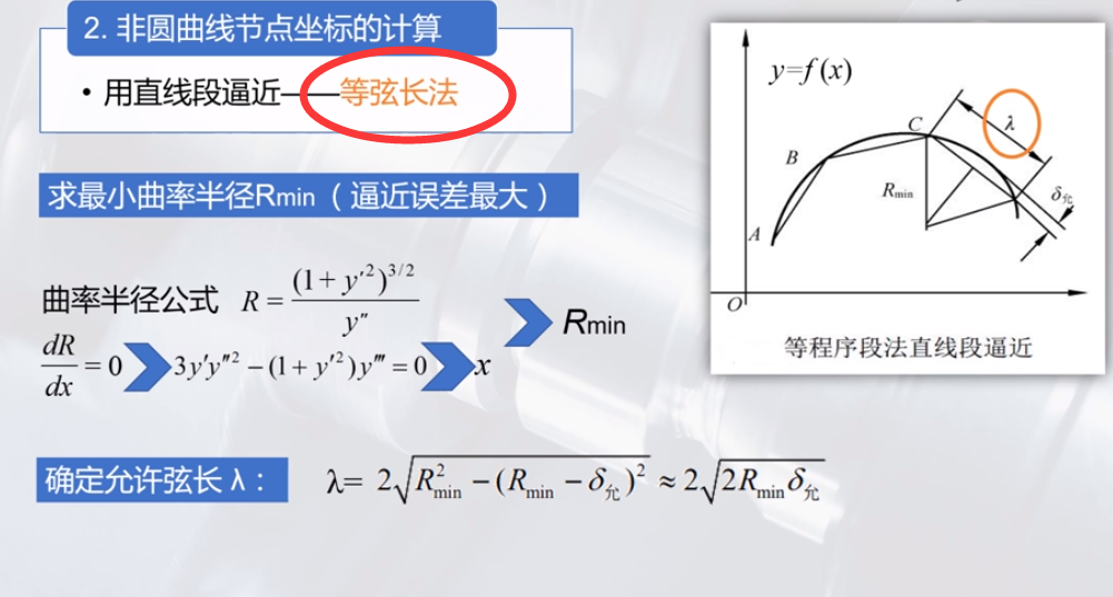数控加工笔记_模态代码特点-CSDN博客