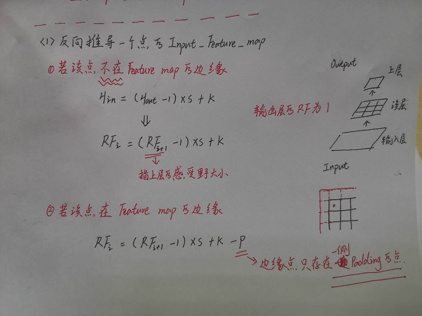 感受野的计算与理解（一看就会）半度微凉的博客-