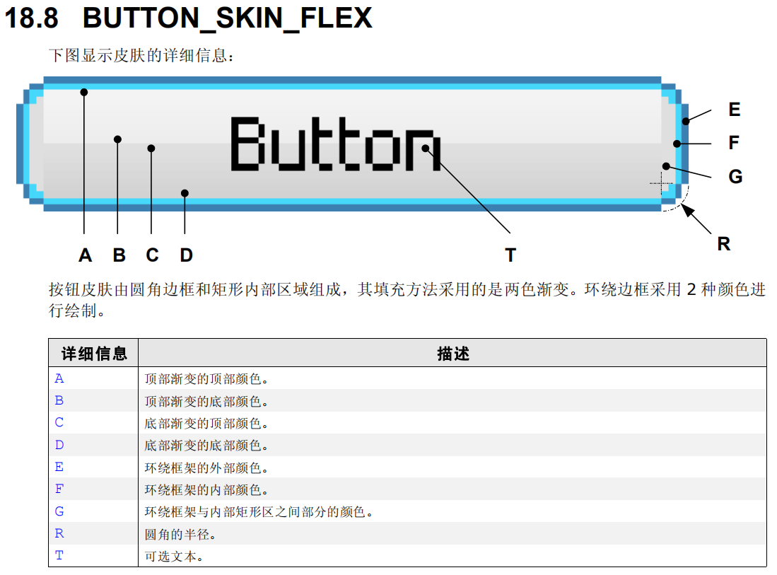 emWin BATTON控件透明化_Arzid的博客-程序员宝宝- 程序员宝宝