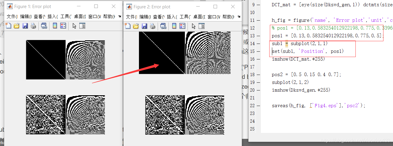 【Matlab】subplot调整子图间距_matlab subplot子图间距-CSDN博客