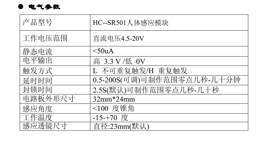 已解决：HCSR501连接单片机，LED灯时亮时灭怎么回事？嵌入式优质共享搜罗的博客-
