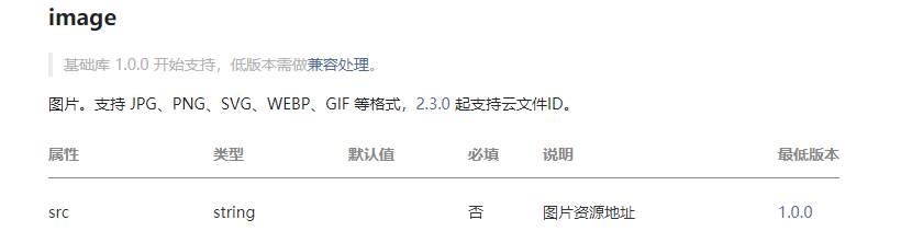 微信小程序中这么简单的设置页面背景图及字体颜色的方法，你还不会？小程序,小程序设置背景图,jsweixin43730105的博客-