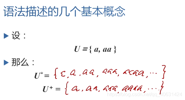 什么是形式语言 watermark,type_ZmFuZ3poZW5naGVpdGk,shadow_10,text_aHR0cHM6Ly9ibG9nLmNzZG4ubmV0L3FxXzQwNjMxNDI0,size_16,color_FFFFFF,t_70