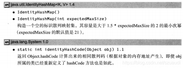 Java核心技术:集合——映射_java counts.get-CSDN博客