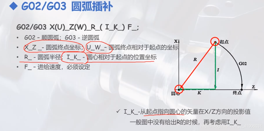 G02/G03指令格式使用