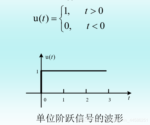 信息与系统_信号与系统的描述_信号与系统u(t)代表什么_成都_EE的博客-CSDN博客