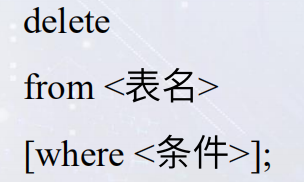 用 SQL 创建数据库一系列操作（详细举例）