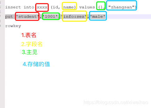 hbase shell 操作命令