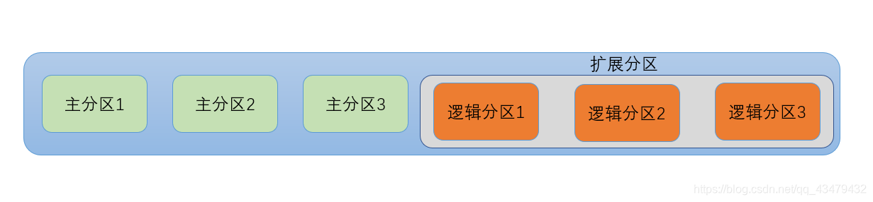 ここに画像の説明を挿入