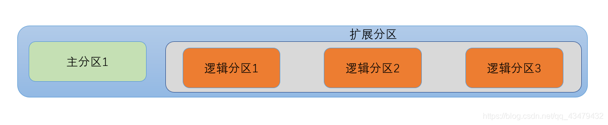 ここに画像の説明を挿入