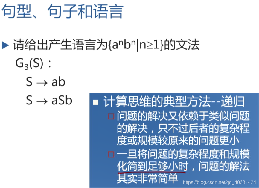 数学语言的二义性 watermark,type_ZmFuZ3poZW5naGVpdGk,shadow_10,text_aHR0cHM6Ly9ibG9nLmNzZG4ubmV0L3FxXzQwNjMxNDI0,size_16,color_FFFFFF,t_70