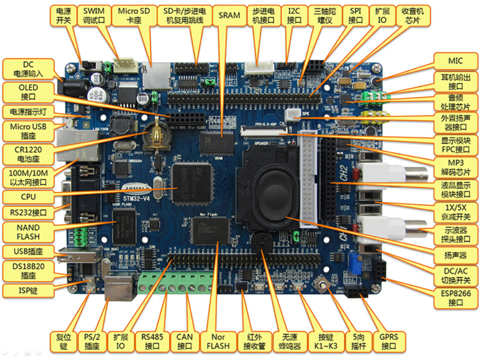 STM32开发，定时器和状态机实现不一样的跑马灯 