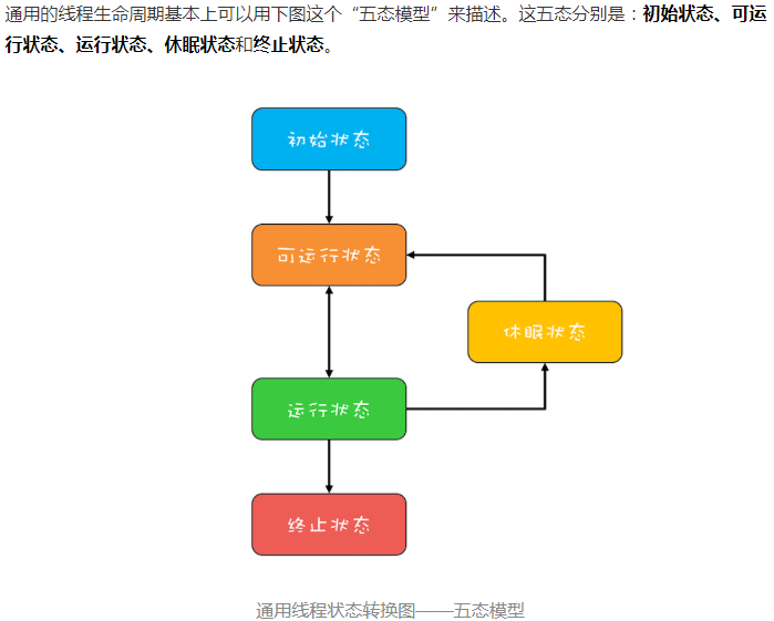 Insert picture description here