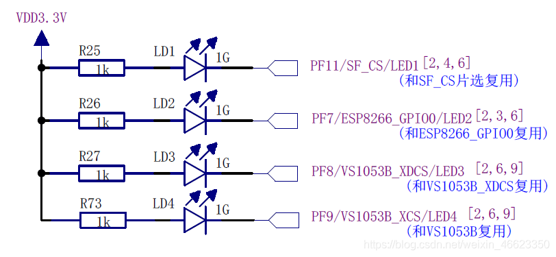 STM32开发，定时器和状态机实现不一样的跑马灯 