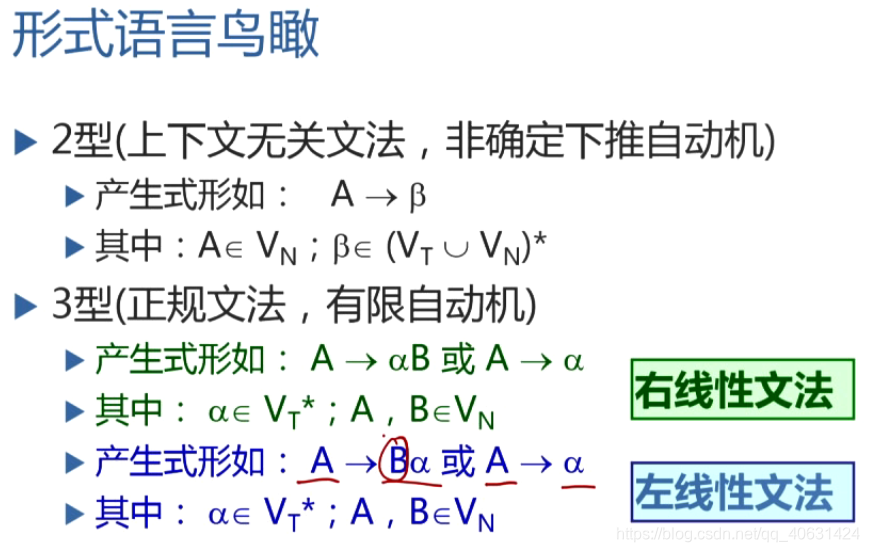 鸟瞰简谱_儿歌简谱(3)