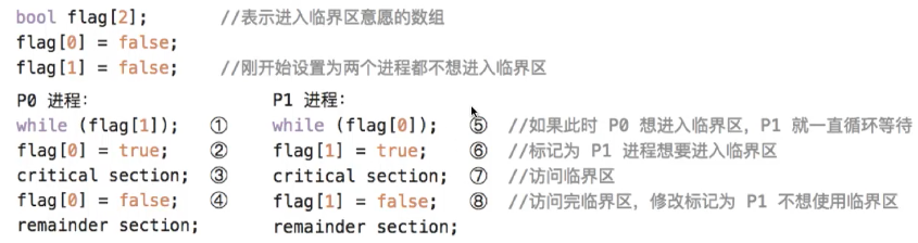 操作系统【一】进程同步和信号量