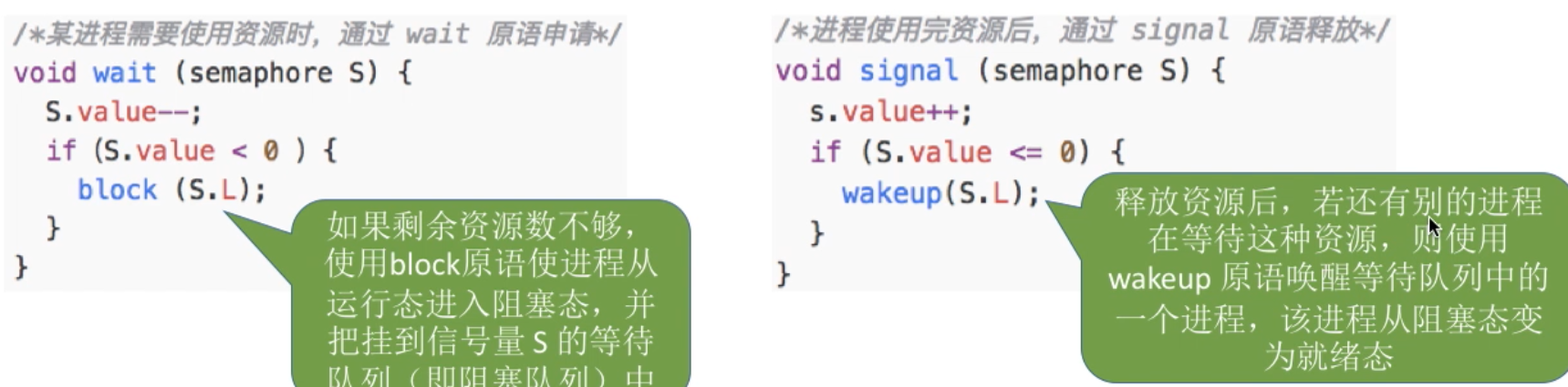 操作系统【一】进程同步和信号量