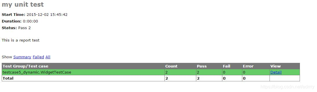 python使用 HTMLTestRunner.py生成测试报告pythonpython爬虫程序学习教程-