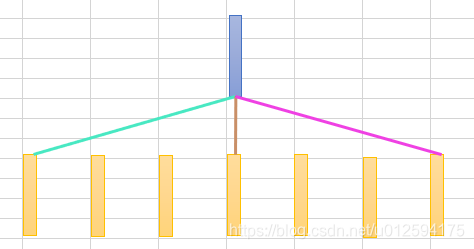 声纹识别之xvector人工智能NonDay的博客-