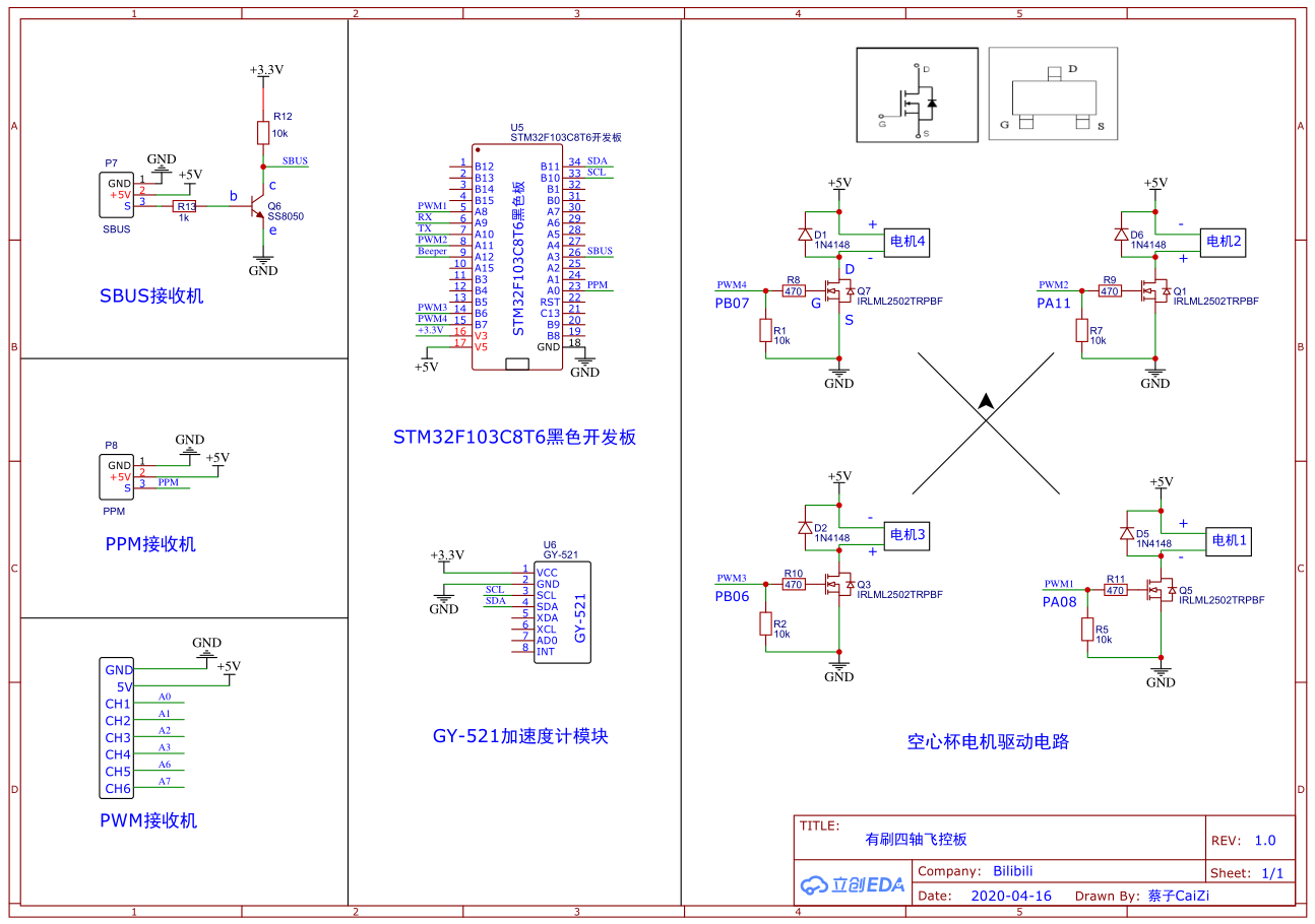 STM32F107RCT6_单片机开发板工作原理