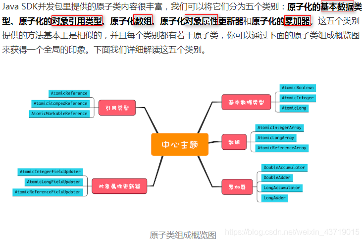 ここに画像の説明を挿入