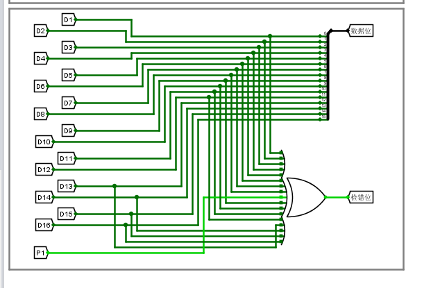 logisim计组实验四 偶校验实验 海明校验码设计实验Self—programmer—blog-