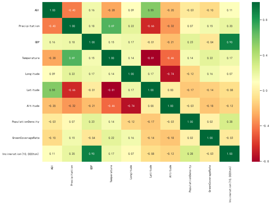 影响人口质量的因素_人口迁移因素的卡通图(3)