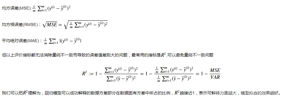 评估指标