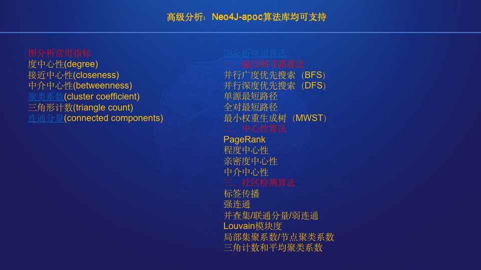 watermark,type_ZmFuZ3poZW5naGVpdGk,shadow_10,text_aHR0cHM6Ly9ibG9nLmNzZG4ubmV0L3NicTEzMTQxNQ==,size_16,color_FFFFFF,t_70