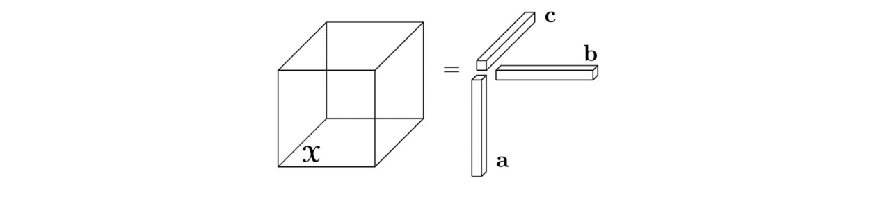 这里插入图片描述