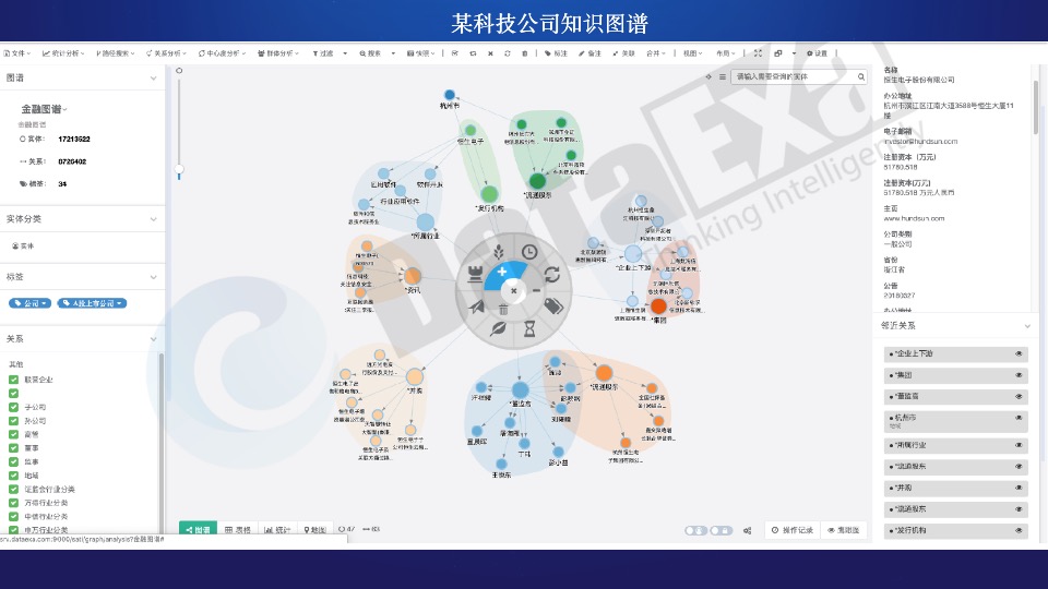 大数据时代的知识图谱