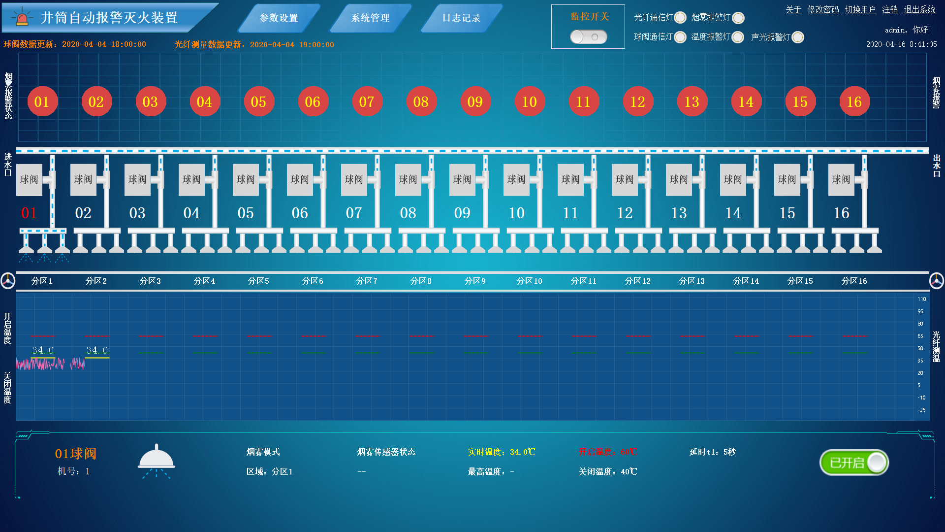 上位机软件开发c实现井筒自动灭火报警装置