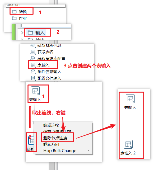 kettle -- 连接hive读取数据导入hdfskettle,hive,hdfskismet-