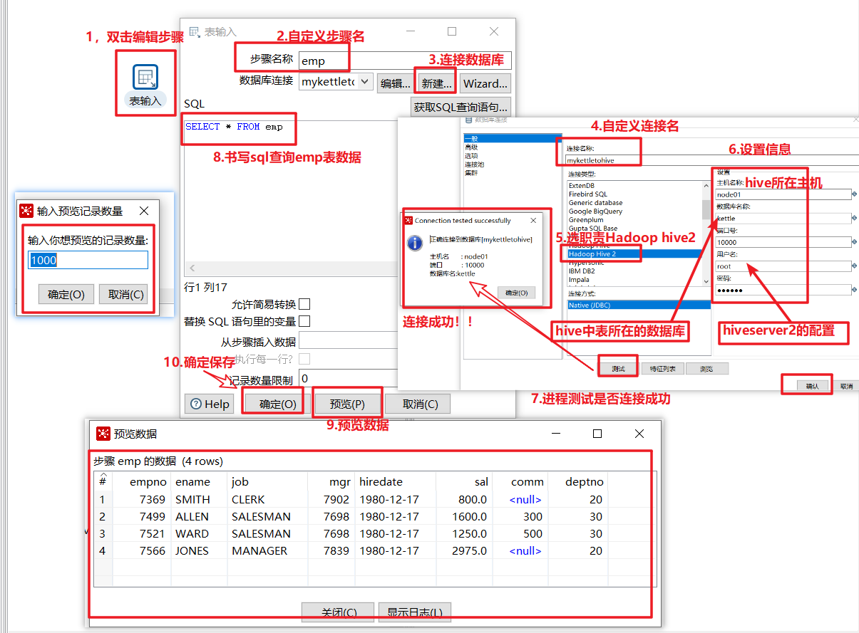 kettle -- 连接hive读取数据导入hdfskettle,hive,hdfskismet-