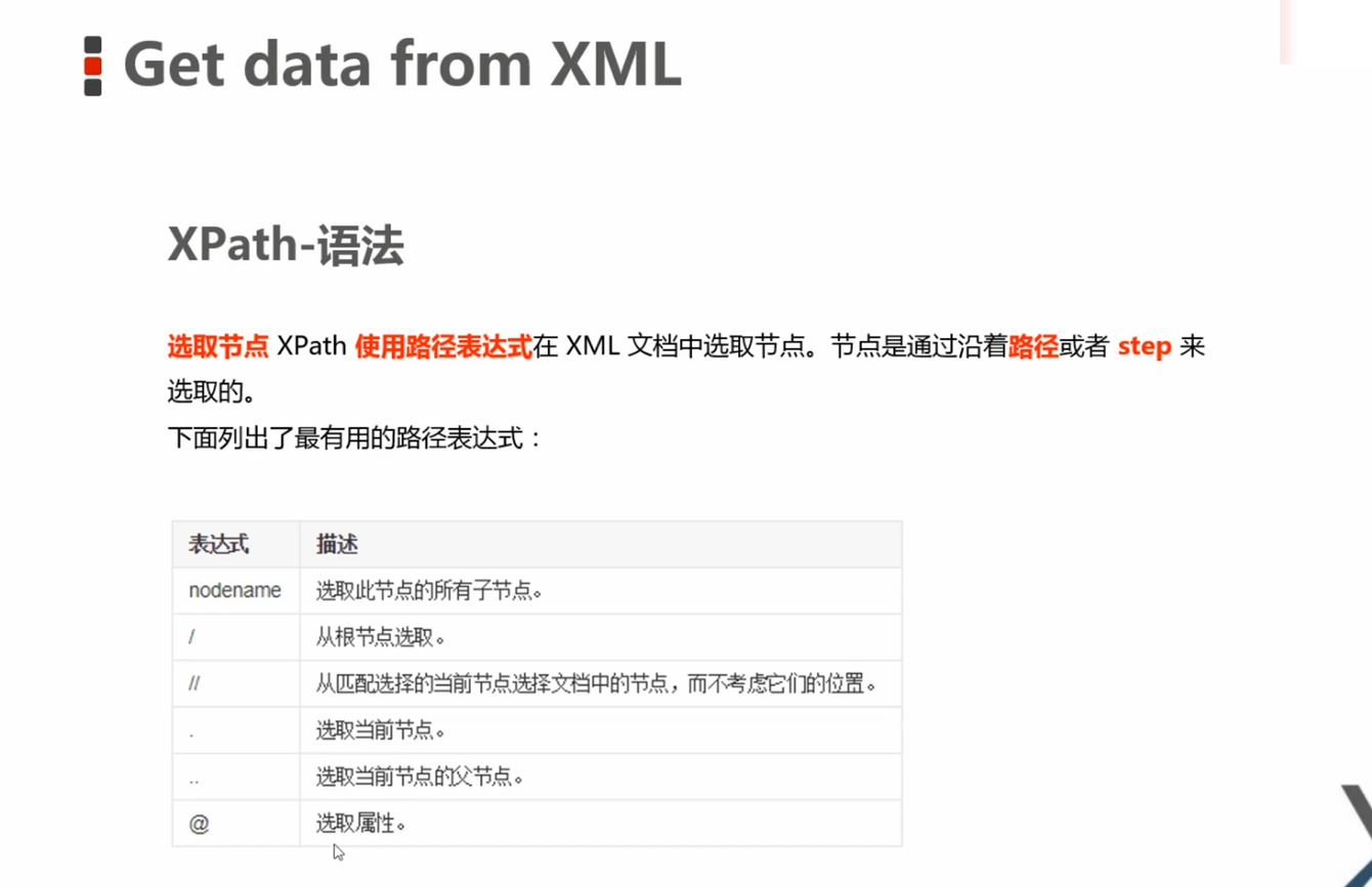 Use kettle to extract XML file data to Excel - Programmer Sought