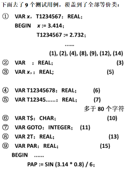 软件工程笔记4.22（等价类划分）