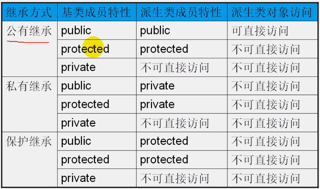 方法重载的定义 watermark,type_ZmFuZ3poZW5naGVpdGk,shadow_10,text_aHR0cHM6Ly9ibG9nLmNzZG4ubmV0L3FxXzI1ODE5ODI3,size_16,color_FFFFFF,t_70