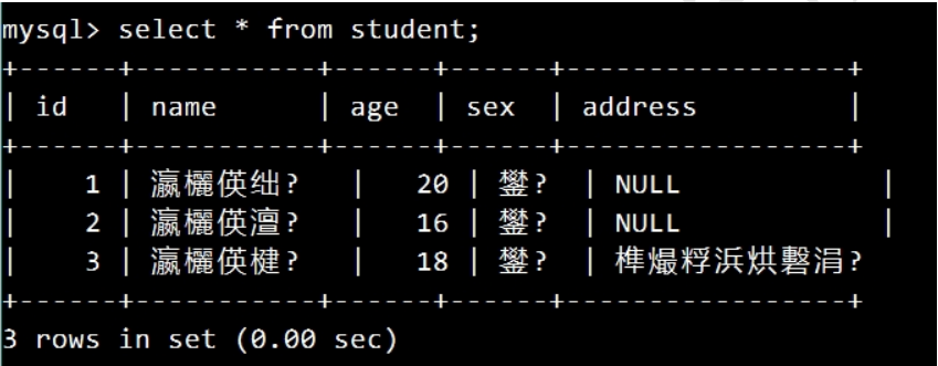 SQL基础语法mysql,SQL语句崔斯坦的博客-